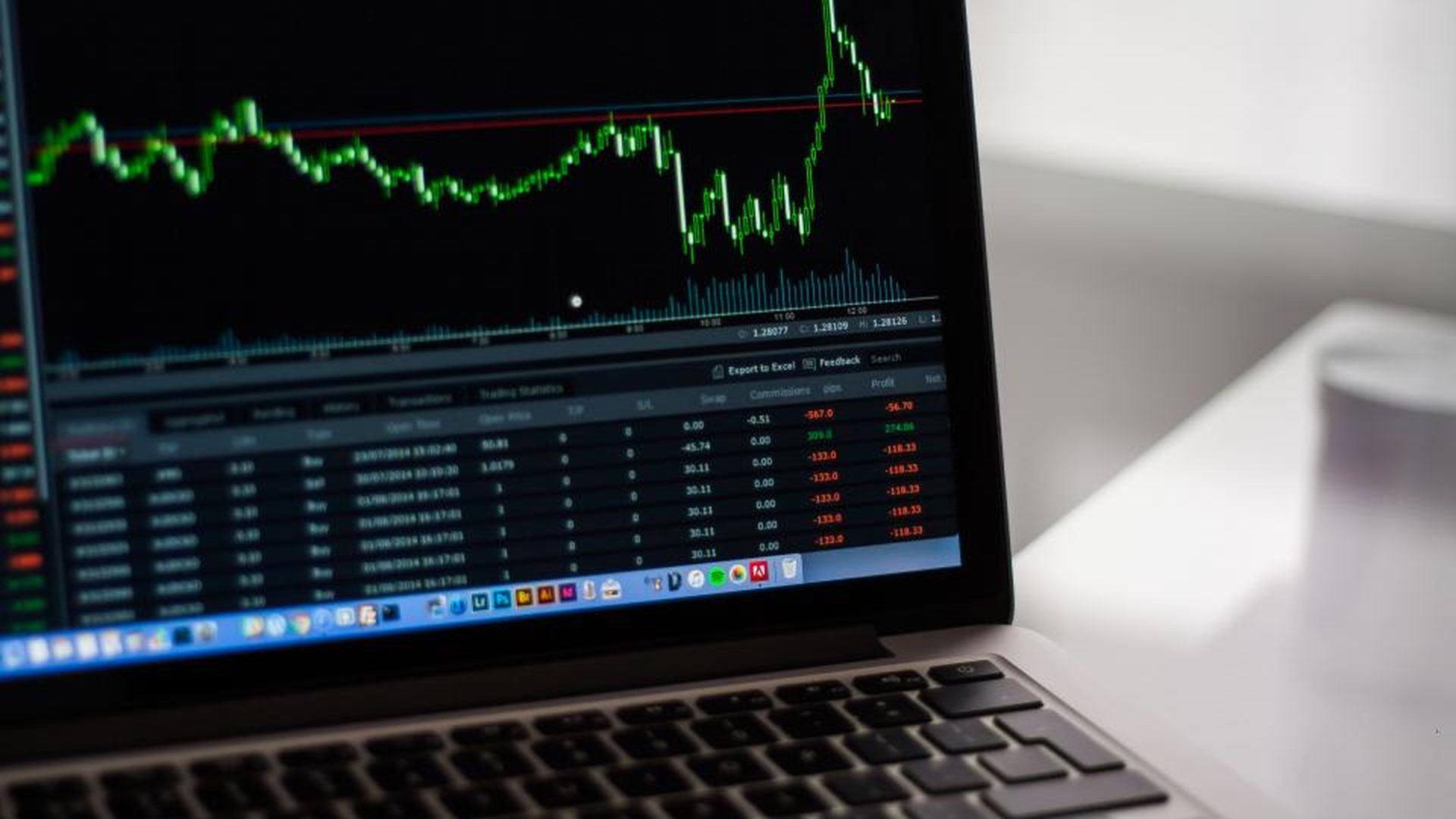 Stockmarket Charts