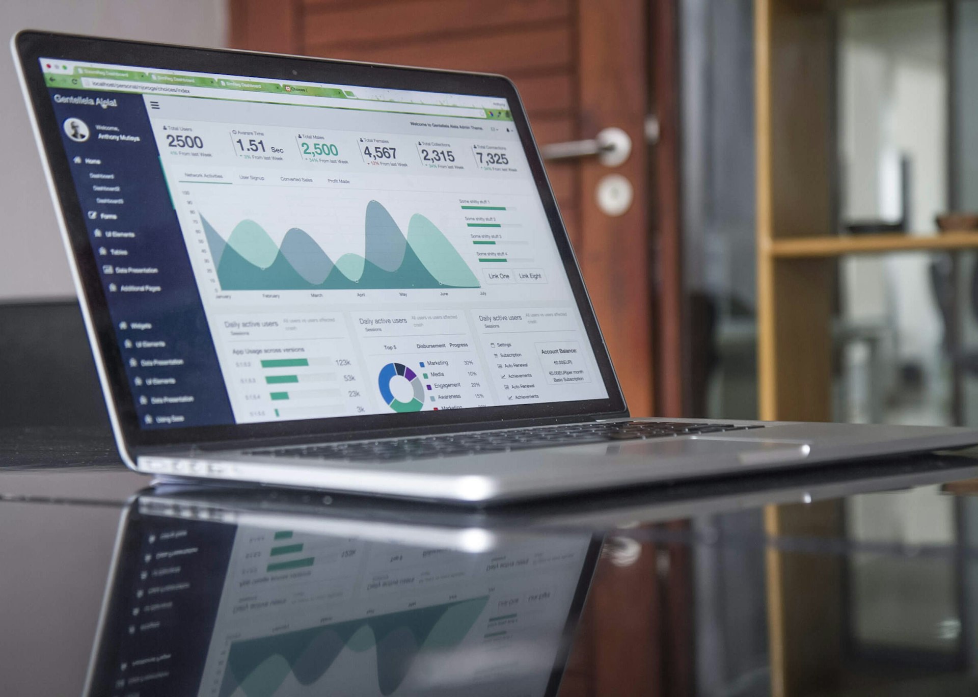 Tax Planning for Clinic Owners